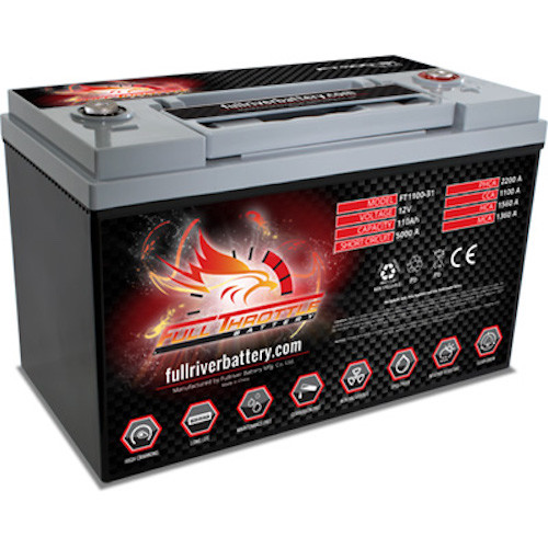 Full throttle ft1100 - throttle, ft1100-31